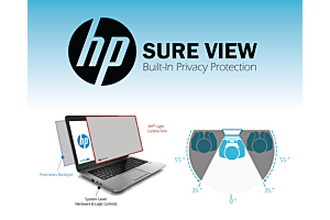 What is HP Sure View? Your Guide to Built-In Laptop Privacy