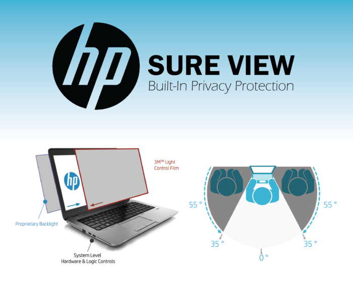 What is HP Sure View? Your Guide to Built-In Laptop Privacy