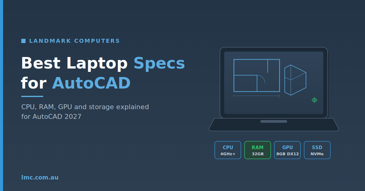 Best laptop specs for AutoCAD cover graphic showing a workstation laptop with a CAD drawing on screen and spec callouts for CPU, RAM, GPU and SSD